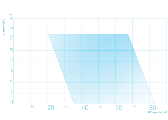 Valuepack_graph-2